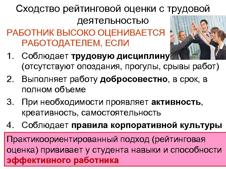 Сходство рейтинговой оценки с трудовой деятельностью РАБОТНИК ВЫСОКО ОЦЕНИВАЕТСЯ РАБОТОДАТЕЛЕМ, ЕСЛИ 1. Соблюдает трудовую