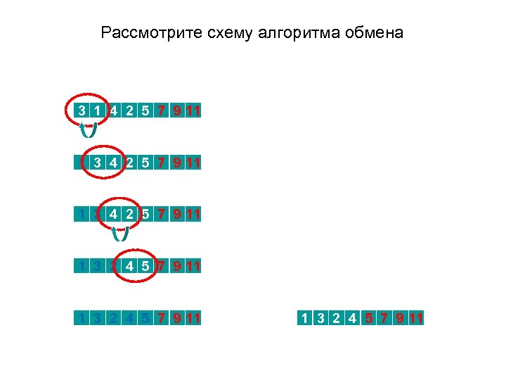 Укажите год когда произошло событие которому посвящена схема