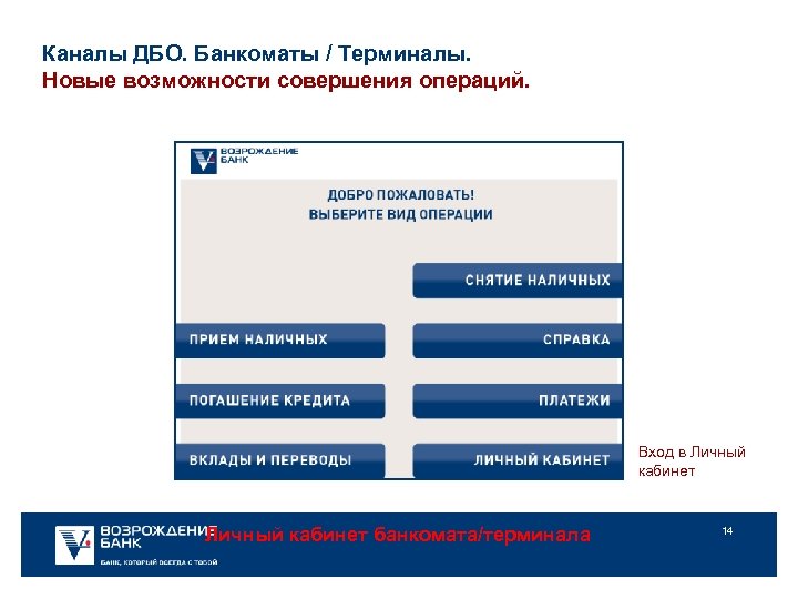 Каналы ДБО. Банкоматы / Терминалы. Новые возможности совершения операций. Вход в Личный кабинет банкомата/терминала