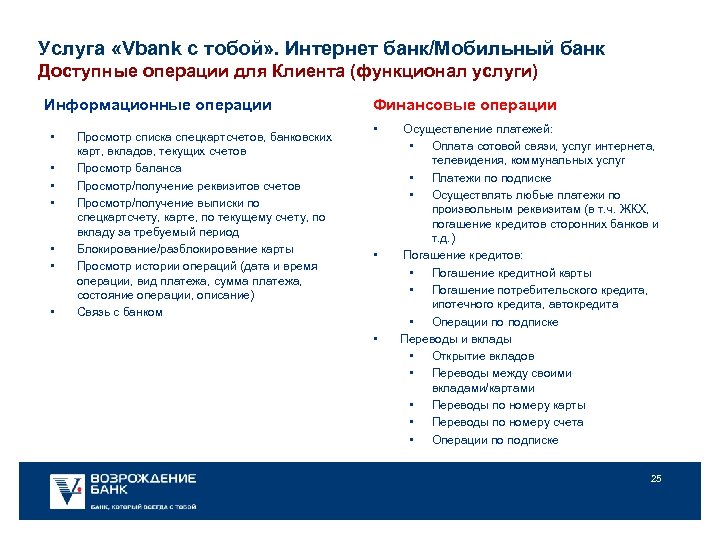 Услуга «Vbank с тобой» . Интернет банк/Мобильный банк Доступные операции для Клиента (функционал услуги)