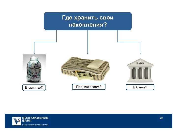 Где хранить свои накопления? В склянке? Под матрасом? В банке? 28 