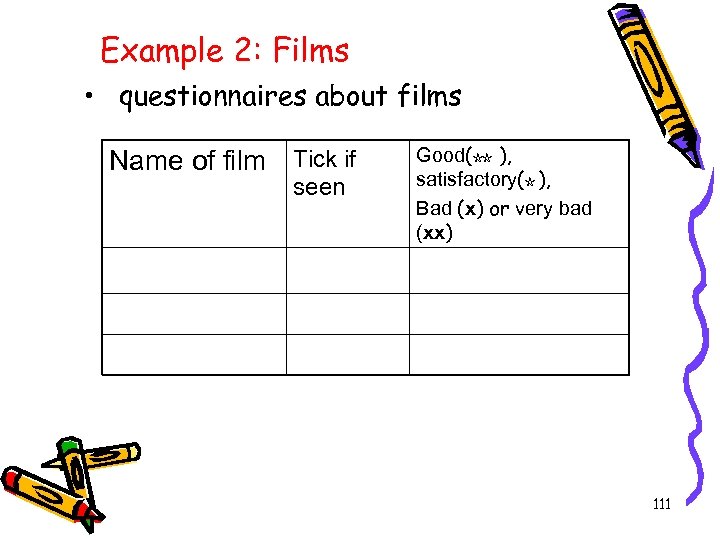 Example 2: Films • questionnaires about films Name of film Tick if seen Good(☆☆