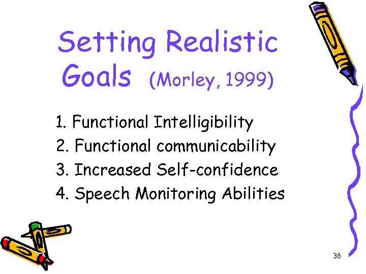 Setting Realistic Goals (Morley, 1999) 1. Functional Intelligibility 2. Functional communicability 3. Increased Self-confidence