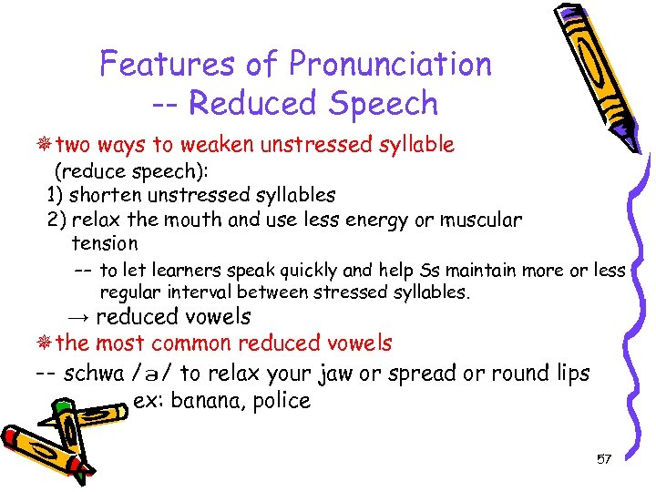Features of Pronunciation -- Reduced Speech two ways to weaken unstressed syllable (reduce speech):