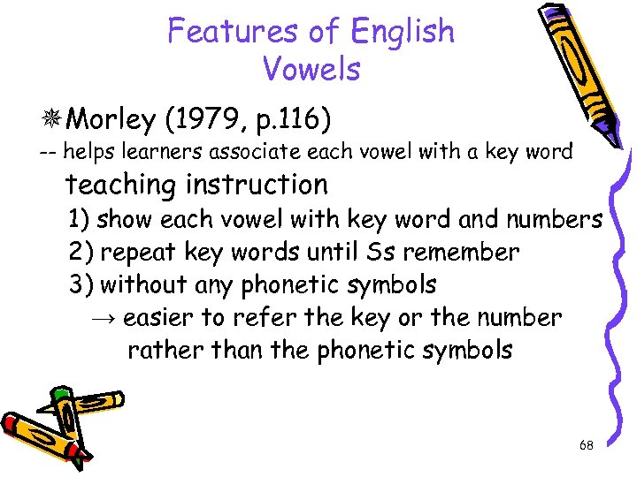 Features of English Vowels Morley (1979, p. 116) -- helps learners associate each vowel
