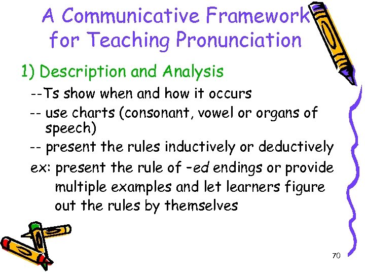 A Communicative Framework for Teaching Pronunciation 1) Description and Analysis --Ts show when and