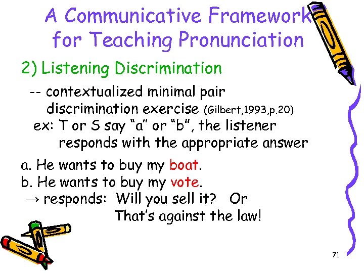 A Communicative Framework for Teaching Pronunciation 2) Listening Discrimination -- contextualized minimal pair discrimination