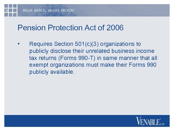 39 Pension Protection Act of 2006 • Requires Section 501(c)(3) organizations to publicly disclose