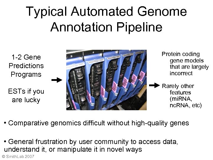 Typical Automated Genome Annotation Pipeline 1 -2 Gene Predictions Programs Protein coding gene models