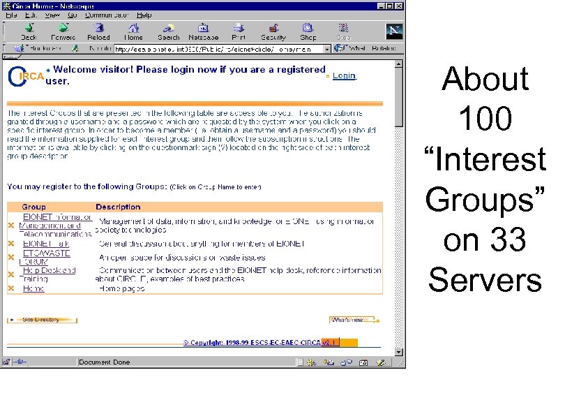 About 100 “Interest Groups” on 33 Servers 