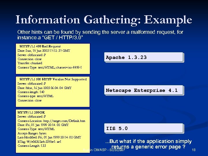 Information Gathering: Example Other hints can be found by sending the serv...