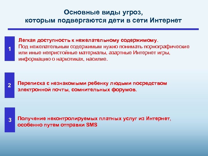Основные виды угроз, которым подвергаются дети в сети Интернет 1 Легкая доступность к нежелательному