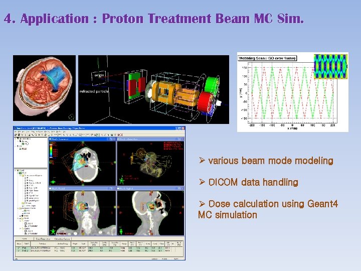 4. Application : Proton Treatment Beam MC Sim. Ø various beam modeling Ø DICOM