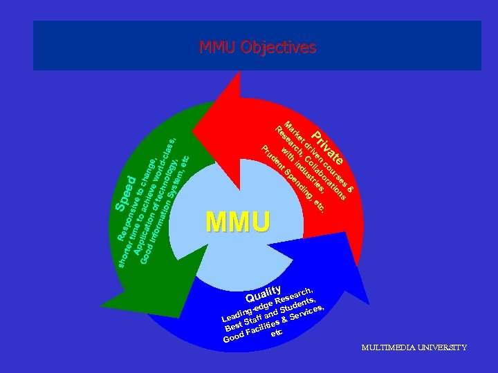 & & s s e u se ons e se o s att urr