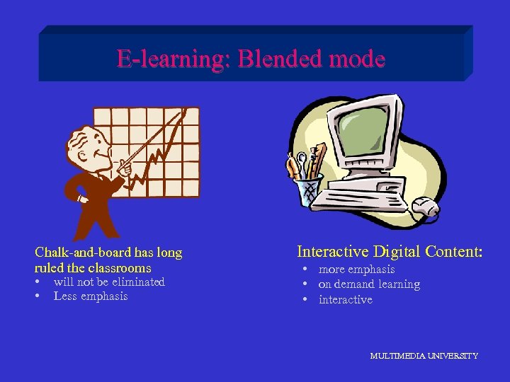 E-learning: Blended mode Chalk-and-board has long ruled the classrooms • • will not be