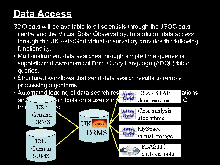 Data Access SDO data will be available to all scientists through the JSOC data