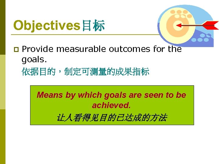 Objectives目标 p Provide measurable outcomes for the goals. 依据目的，制定可测量的成果指标 Means by which goals are