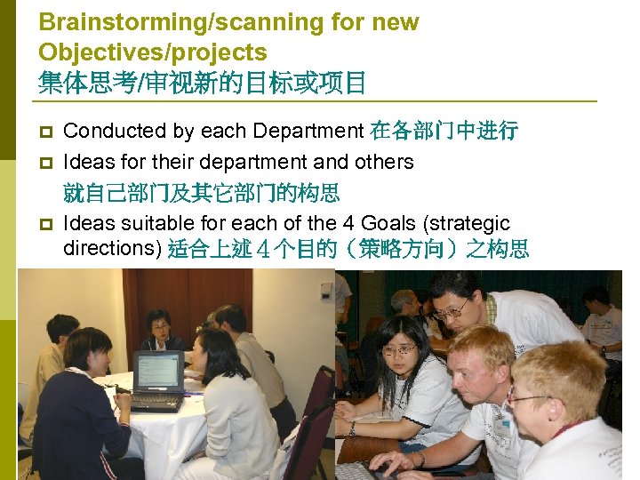 Brainstorming/scanning for new Objectives/projects 集体思考/审视新的目标或项目 p p p Conducted by each Department 在各部门中进行 Ideas