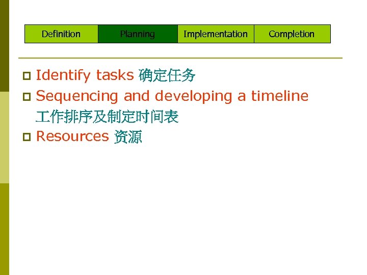 Definition Planning Implementation Completion Identify tasks 确定任务 p Sequencing and developing a timeline 作排序及制定时间表