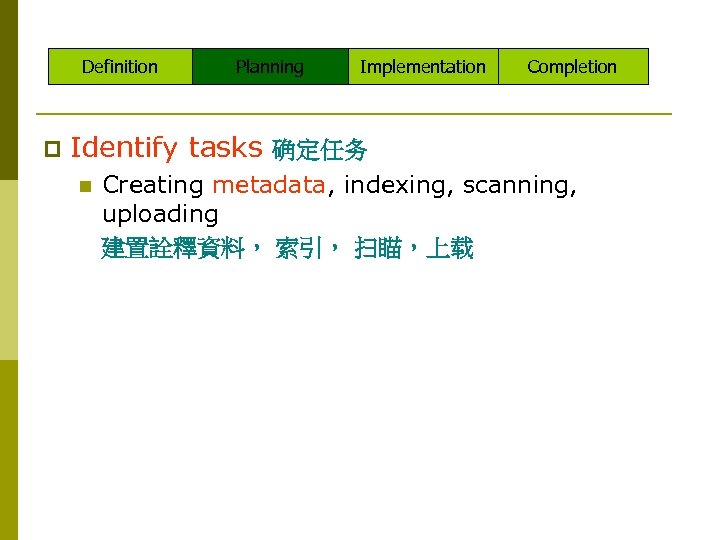 Definition p Planning Implementation Completion Identify tasks 确定任务 n Creating metadata, indexing, scanning, uploading