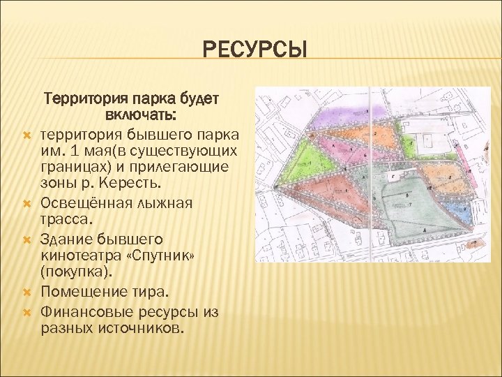 РЕСУРСЫ Территория парка будет включать: территория бывшего парка им. 1 мая(в существующих границах) и