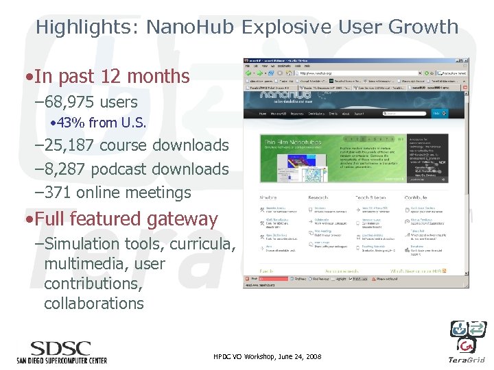 Highlights: Nano. Hub Explosive User Growth • In past 12 months – 68, 975