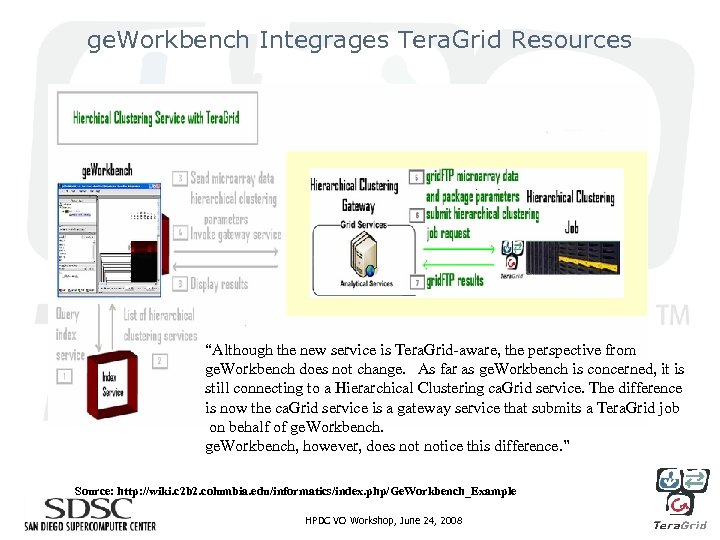 ge. Workbench Integrages Tera. Grid Resources “Although the new service is Tera. Grid-aware, the
