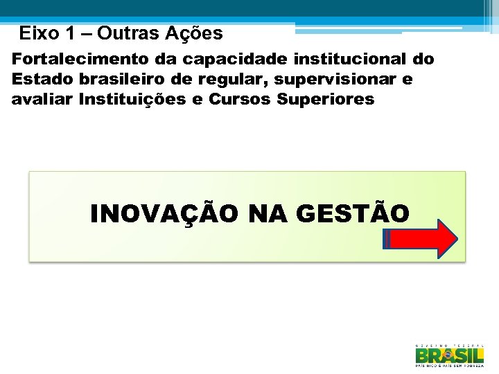 Eixo 1 – Outras Ações Fortalecimento da capacidade institucional do Estado brasileiro de regular,