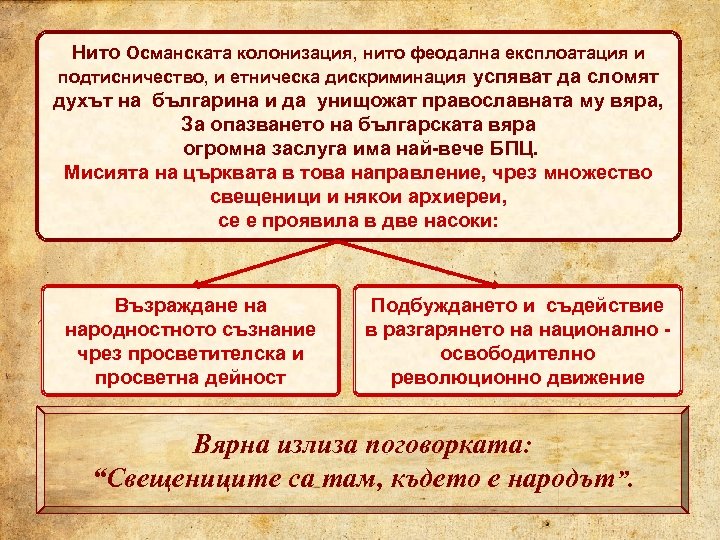 Нито Османската колонизация, нито феодална експлоатация и подтисничество, и етническа дискриминация успяват да сломят