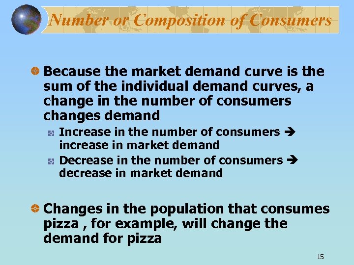 Number or Composition of Consumers Because the market demand curve is the sum of
