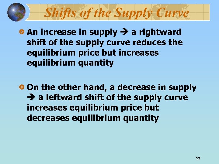 Shifts of the Supply Curve An increase in supply a rightward shift of the