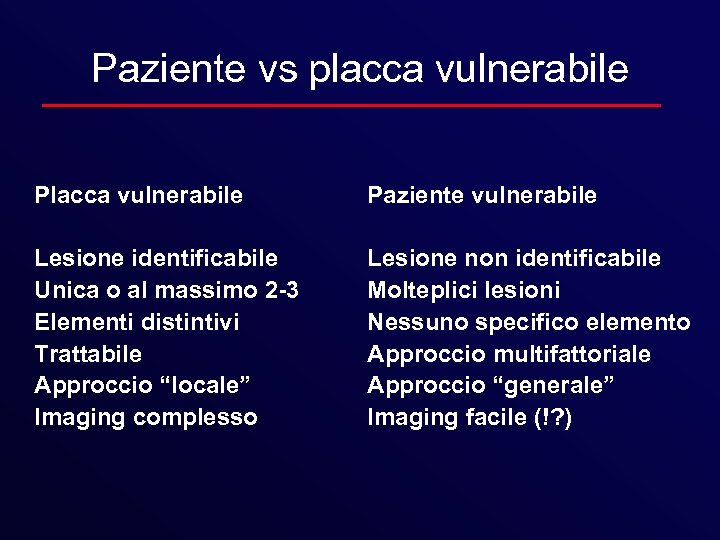Paziente vs placca vulnerabile Paziente vulnerabile Lesione identificabile Unica o al massimo 2 -3