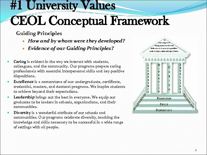 #1 University Values CEOL Conceptual Framework Guiding Principles How and by whom were they