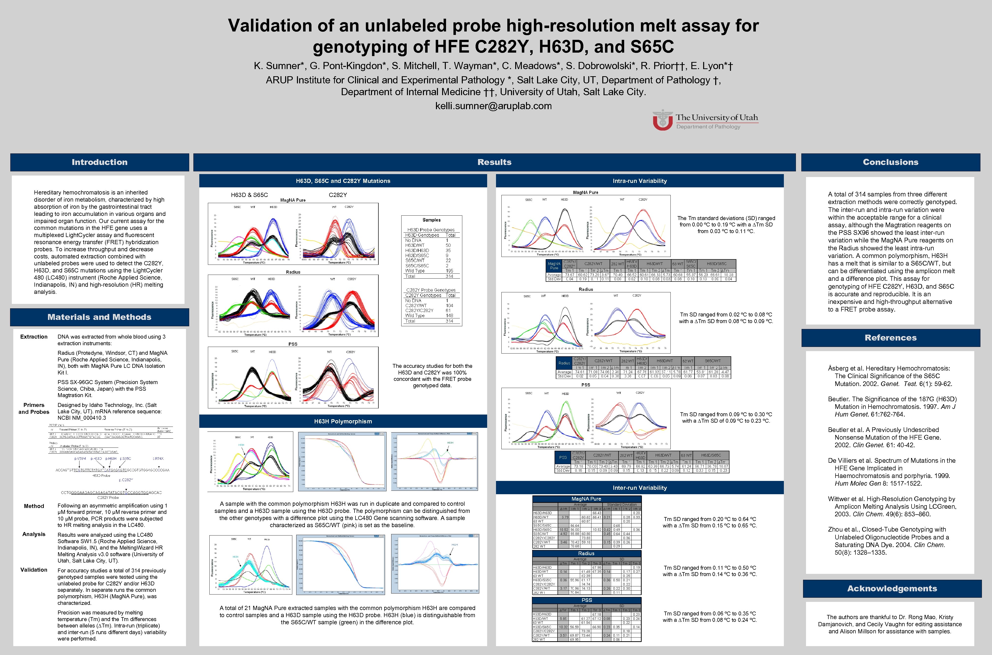 Validation of an unlabeled probe high-resolution melt assay for genotyping of HFE C 282
