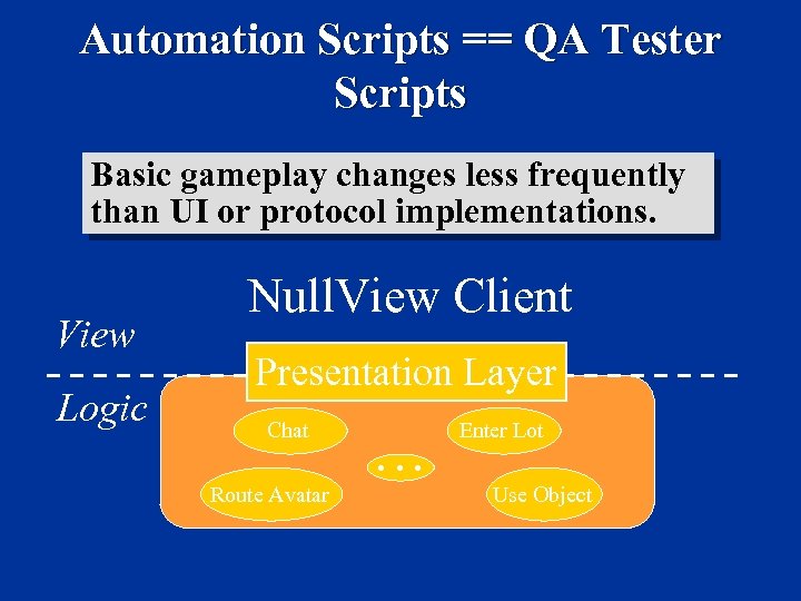 Automation Scripts == QA Tester Scripts Basic gameplay changes less frequently than UI or