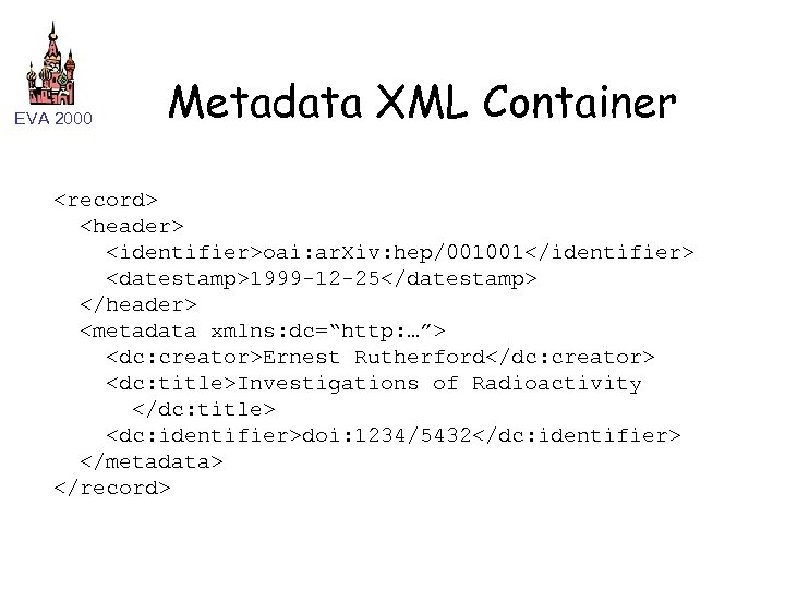 EVA 2000 Metadata XML Container <record> <header> <identifier>oai: ar. Xiv: hep/001001</identifier> <datestamp>1999 -12 -25</datestamp>