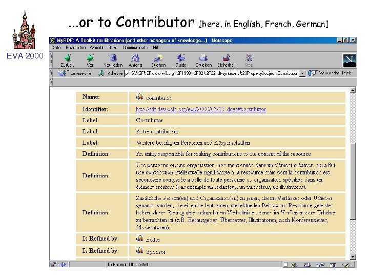 . . . or to Contributor EVA 2000 [here, in English, French, German] 