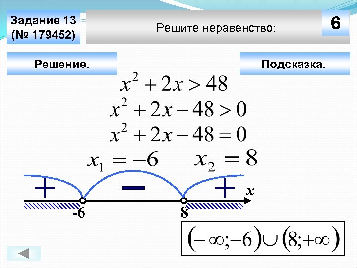 Задание 13 (№ 179452) Решите неравенство: Решение. Подсказка. х -6 8 6 