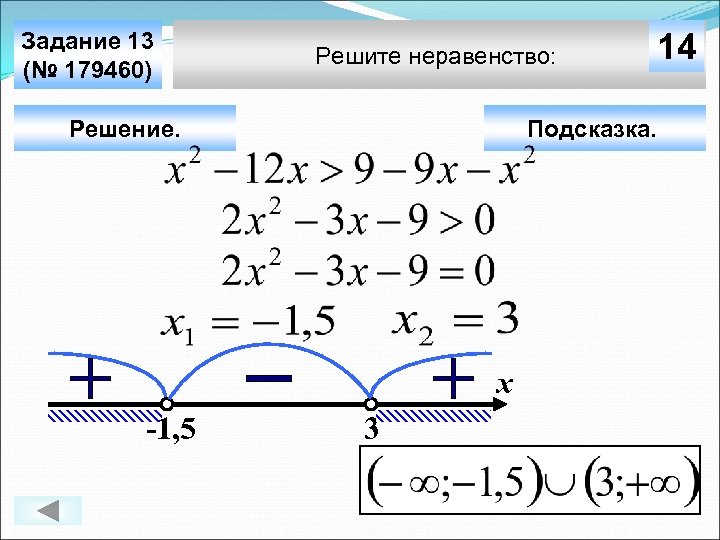 Задание 13 (№ 179460) Решите неравенство: Решение. Подсказка. х -1, 5 14 3 