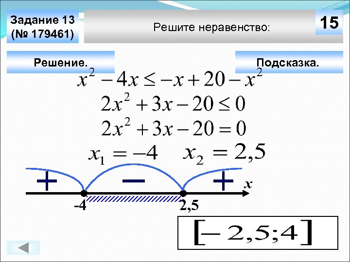 Задание 13 (№ 179461) Решите неравенство: Решение. Подсказка. х -4 15 2, 5 