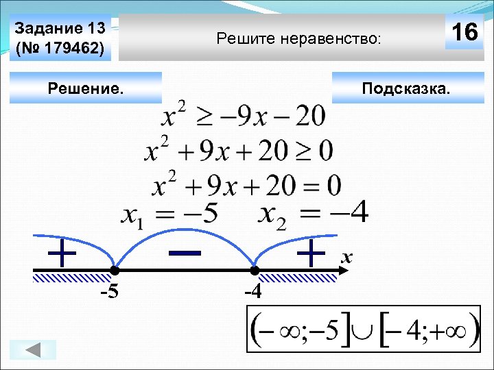 Задание 13 (№ 179462) Решите неравенство: Решение. Подсказка. х -5 16 -4 