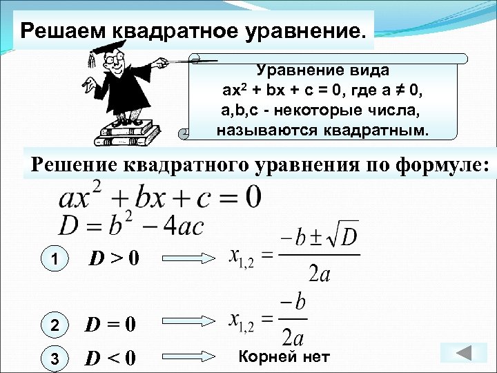 Решаем квадратное уравнение. Уравнение вида ах2 + bх + с = 0, где а