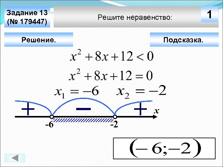 Задание 13 (№ 179447) Решите неравенство: Решение. Подсказка. х -6 -2 1 