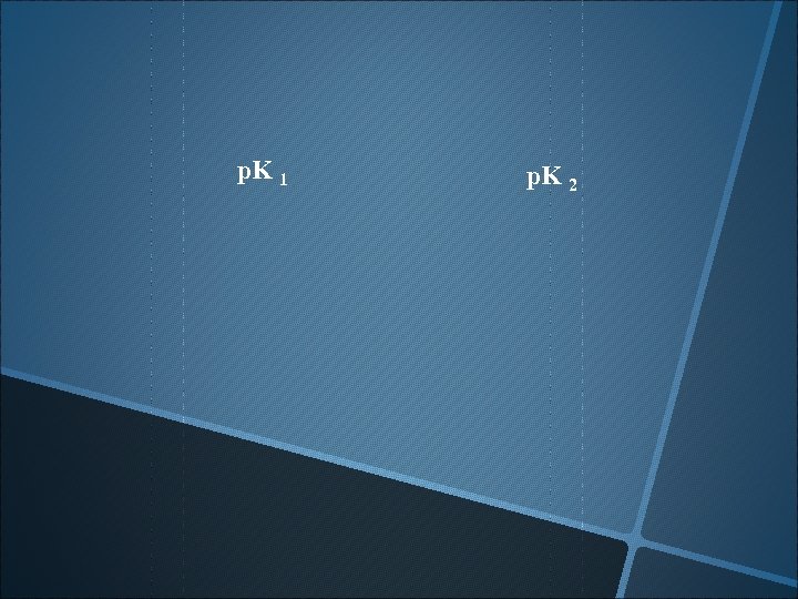p. K 1 p. K 2 