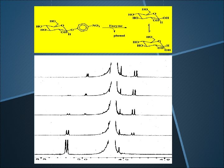 a-H 35 min 25 min 15 min 0 min b-H 
