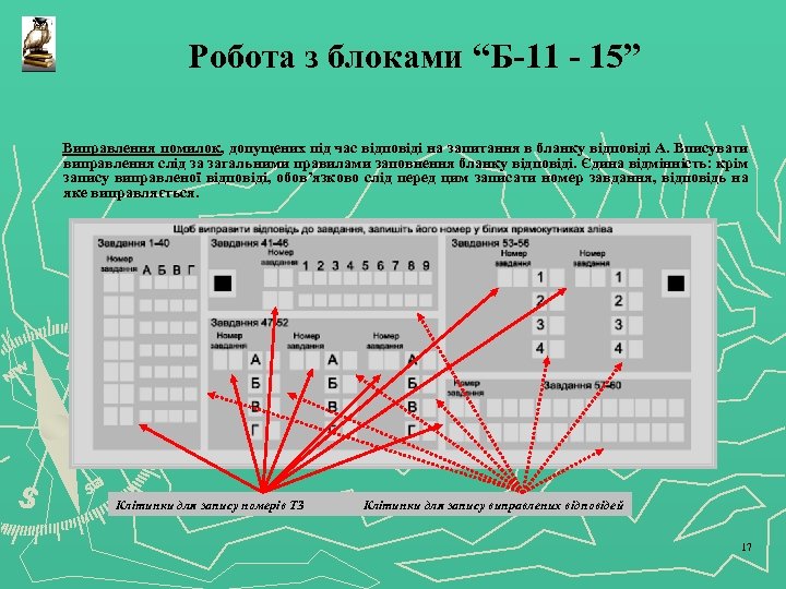 Робота з блоками “Б-11 - 15” Виправлення помилок, допущених під час відповіді на запитання