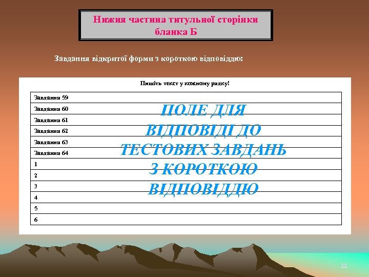 Нижня частина титульної сторінки бланка Б Завдання відкритої форми з короткою відповіддю: Пишіть текст