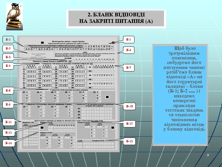 2. БЛАНК ВІДПОВІДІ НА ЗАКРИТІ ПИТАННЯ (А) Б-2 Б-3 Б-1 Б-4 Б-5 Б-6 Б-7