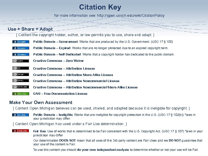 Citation Key for more information see: http: //open. umich. edu/wiki/Citation. Policy Use + Share