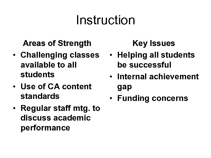 Instruction Areas of Strength • Challenging classes available to all students • Use of